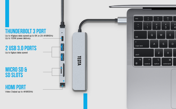 Multi-Function USB C Hub Adapter PD Fast Charging For Macbook,Type-c Hub  USB-C To HDMI USB3.0 LAN Ethernet Docking Station